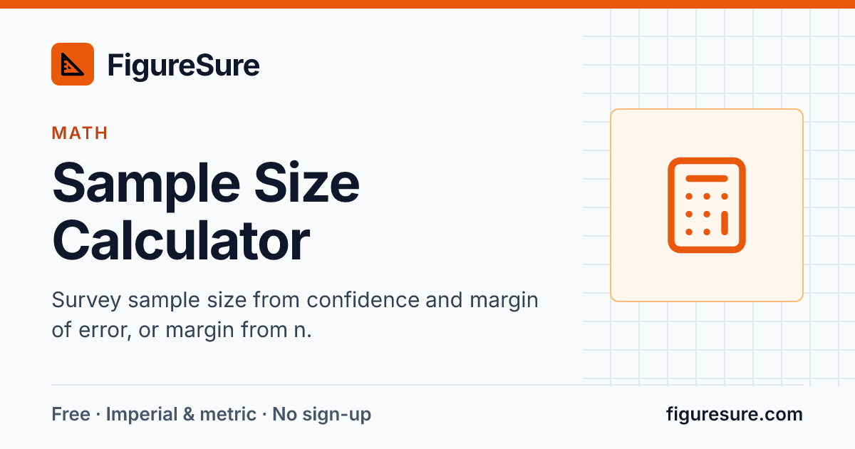 Percentage Error Science Sample Size Calculator for Surveys (Cochran) | FigureSure